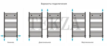 Сунержа Модус 800х400 полотенцесушитель водяной 03-0250-8040, Золото глянец