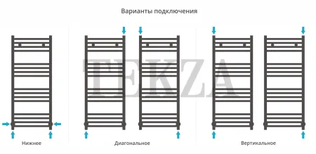 Сунержа Модус 1000х400 полотенцесушитель водяной 30-0250-1040, белый матовый