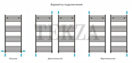 Сунержа Модус 1200х500 полотенцесушитель водяной 12-0250-1250, Белый глянец