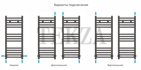 Сунержа Модус 800х300 полотенцесушитель водяной 15-0250-8030, Тёмный титан муар