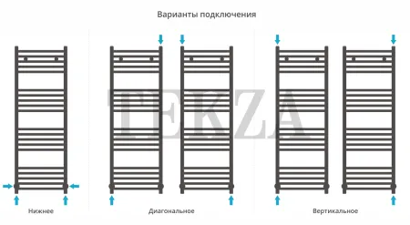 Сунержа Модус 1200х400 полотенцесушитель водяной 12-0250-1240, Белый глянец