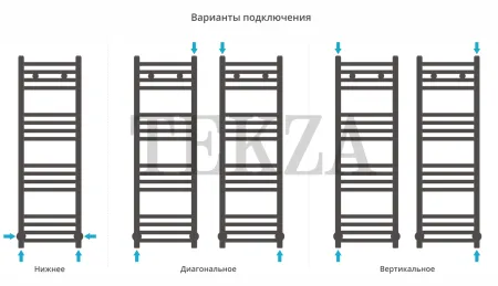 Сунержа Модус 1000х300 полотенцесушитель водяной 30-0250-1030, белый матовый