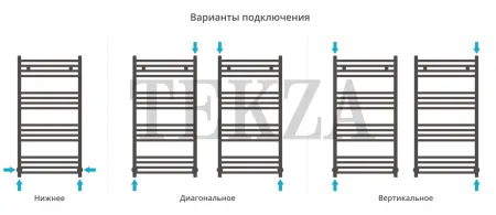 Сунержа Модус 1000х500 полотенцесушитель водяной 15-0250-1050, Тёмный титан муар