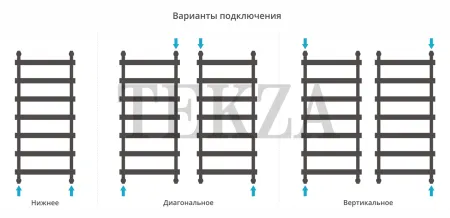 Сунержа Атлант 1200х500 полотенцесушитель водяной 12-0226-1250, Белый глянец