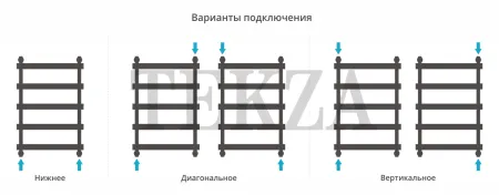 Сунержа Атлант 800х500 полотенцесушитель водяной 15-0226-8050, Тёмный титан муар