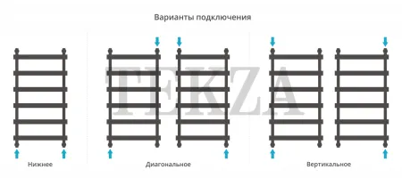 Сунержа Атлант 1000х500 полотенцесушитель водяной 12-0226-1050, Белый глянец