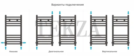 Сунержа Модус 600х300 полотенцесушитель водяной 00-0250-6030 хром глянец